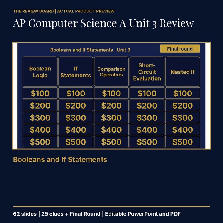 AP Computer Science A Unit 3 Review | Editable PowerPoint cover