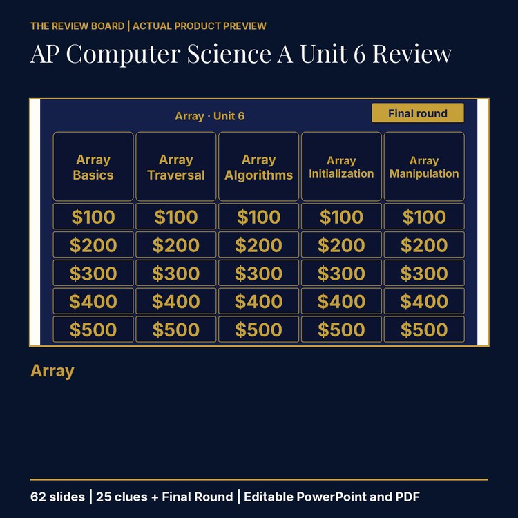 AP Computer Science A Unit 6: Array Review | Editable PowerPoint cover