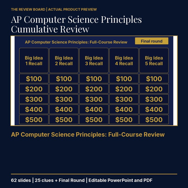 AP Computer Science Principles Cumulative Review | Editable PowerPoint cover