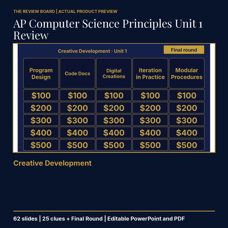 AP Computer Science Principles Unit 1 Review | Editable PowerPoint cover