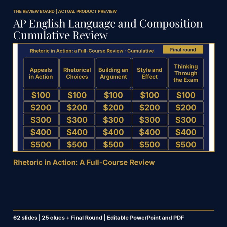 AP English Language and Composition Cumulative Review | Editable PowerPoint cover