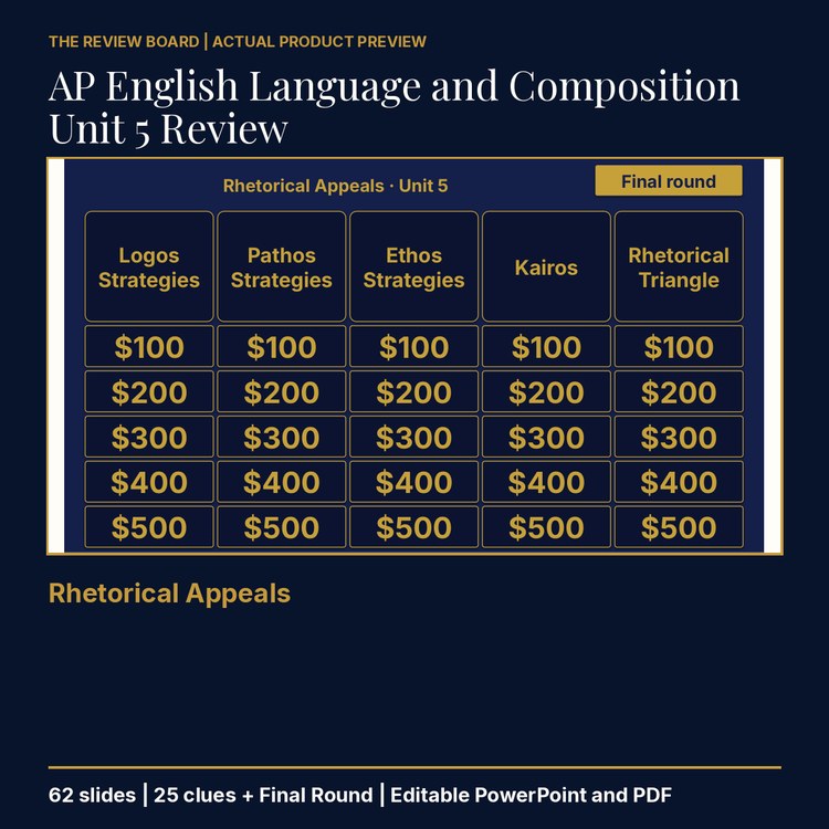 AP English Language and Composition Unit 5 Review | Editable PowerPoint cover