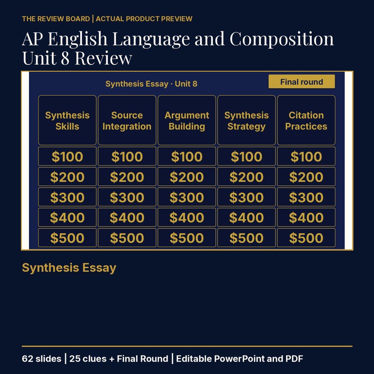 AP English Language and Composition Unit 8 Review | Editable PowerPoint cover
