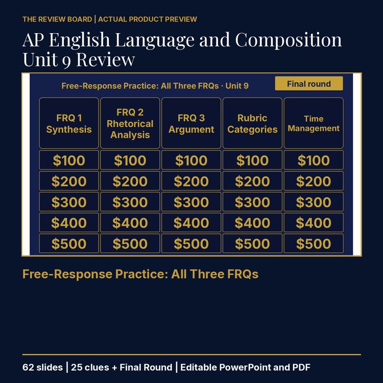 AP English Language and Composition Unit 9 Review | Editable PowerPoint cover