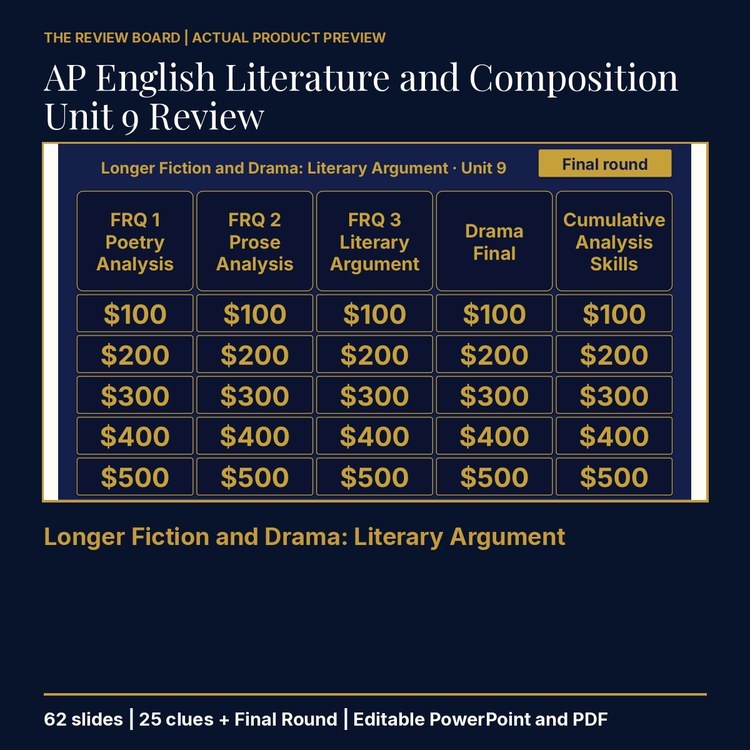 AP English Literature and Composition Unit 9 Review | Editable PowerPoint cover