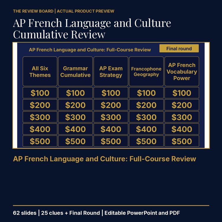 AP French Language and Culture Cumulative Review | Editable PowerPoint cover