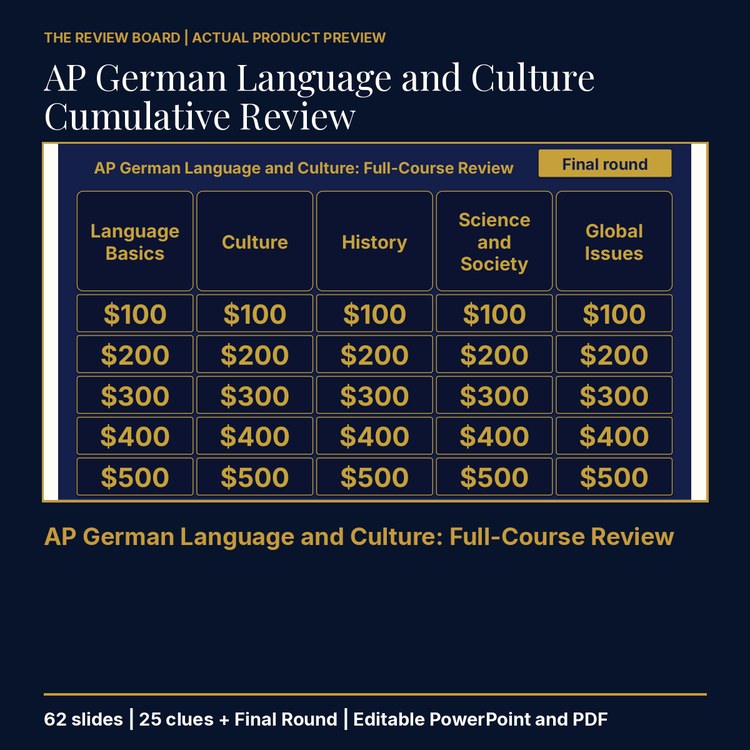 AP German Language and Culture Cumulative Review | Editable PowerPoint cover