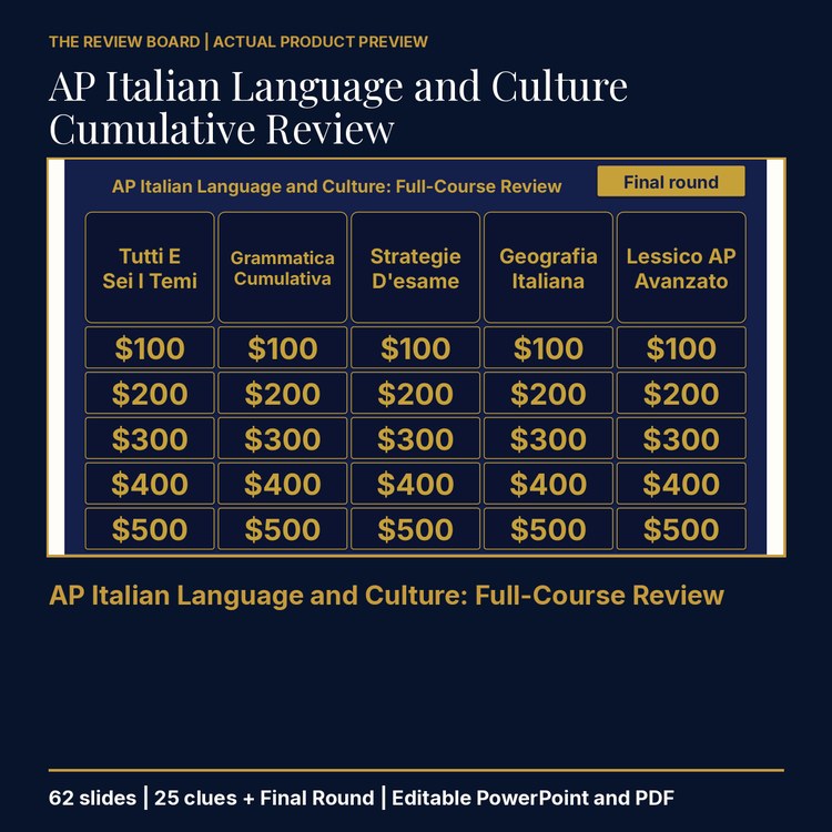 AP Italian Language and Culture Cumulative Review | Editable PowerPoint cover