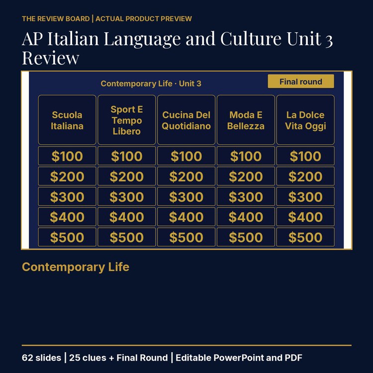 AP Italian Language and Culture Unit 3 Review | Editable PowerPoint cover