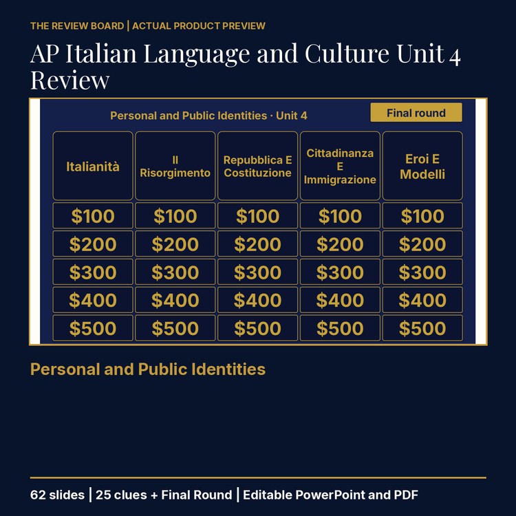 AP Italian Language and Culture Unit 4 Review | Editable PowerPoint cover
