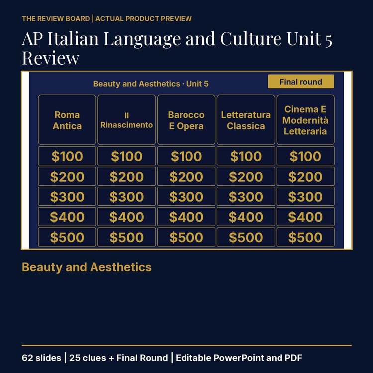 AP Italian Language and Culture Unit 5 Review | Editable PowerPoint cover