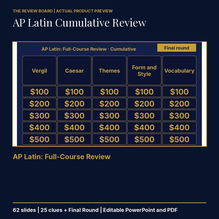 AP Latin Cumulative: Full-Course Review | Editable PowerPoint cover