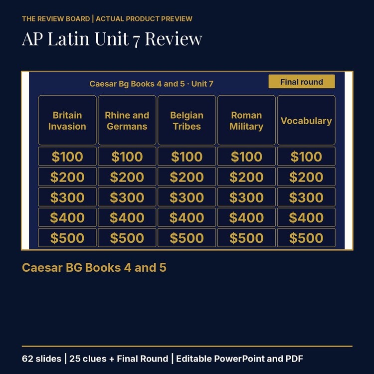 AP Latin Unit 7: Caesar BG Books 4 and 5 Review | Editable PowerPoint cover
