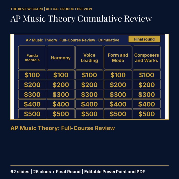 AP Music Theory Cumulative: Full-Course Review | Editable PowerPoint cover