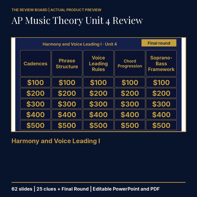AP Music Theory Unit 4 Review | Editable PowerPoint cover