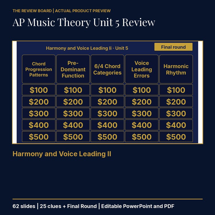 AP Music Theory Unit 5 Review | Editable PowerPoint cover