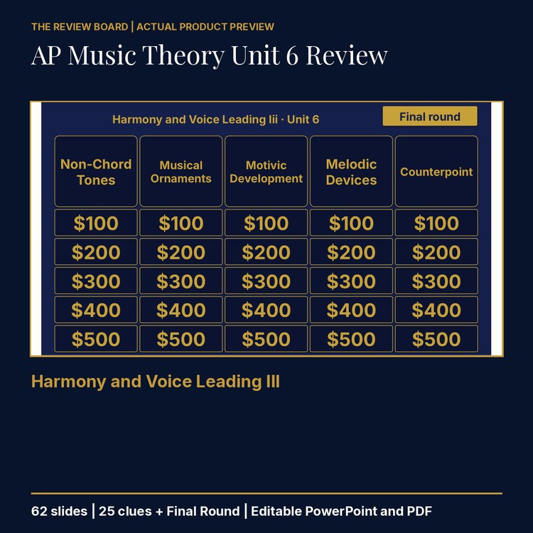 AP Music Theory Unit 6 Review | Editable PowerPoint cover