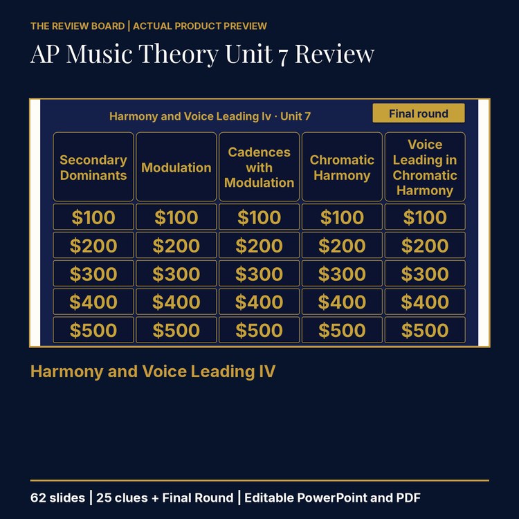 AP Music Theory Unit 7 Review | Editable PowerPoint cover