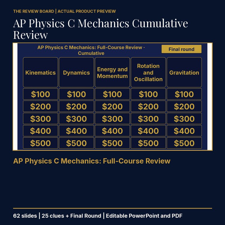 AP Physics C Mechanics Cumulative: Full-Course Review | Editable PowerPoint cover