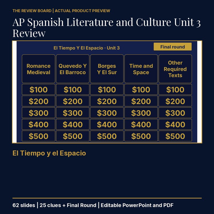 AP Spanish Literature and Culture Unit 3 Review | Editable PowerPoint cover