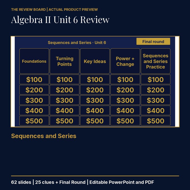 Algebra II Unit 6: Sequences and Series Review | Editable PowerPoint cover