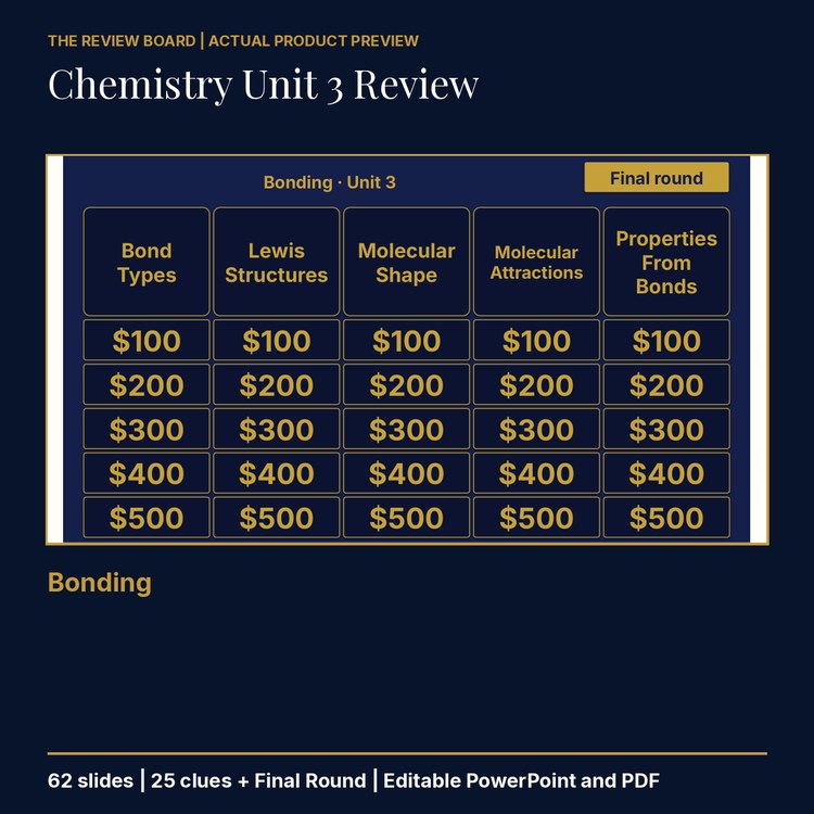 Chemistry Unit 3: Bonding Review | Editable PowerPoint cover