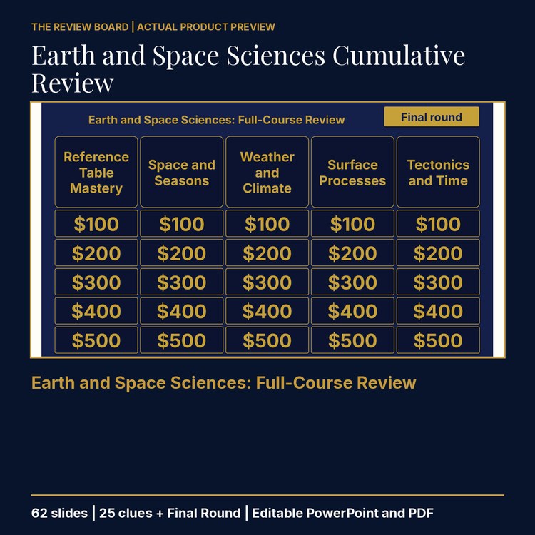 Earth and Space Sciences Cumulative: Full-Course Review | Editable PowerPoint cover