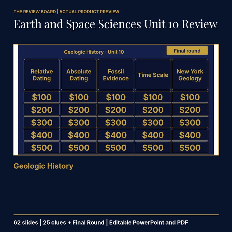 Earth and Space Sciences Unit 10: Geologic History Review | Editable PowerPoint cover