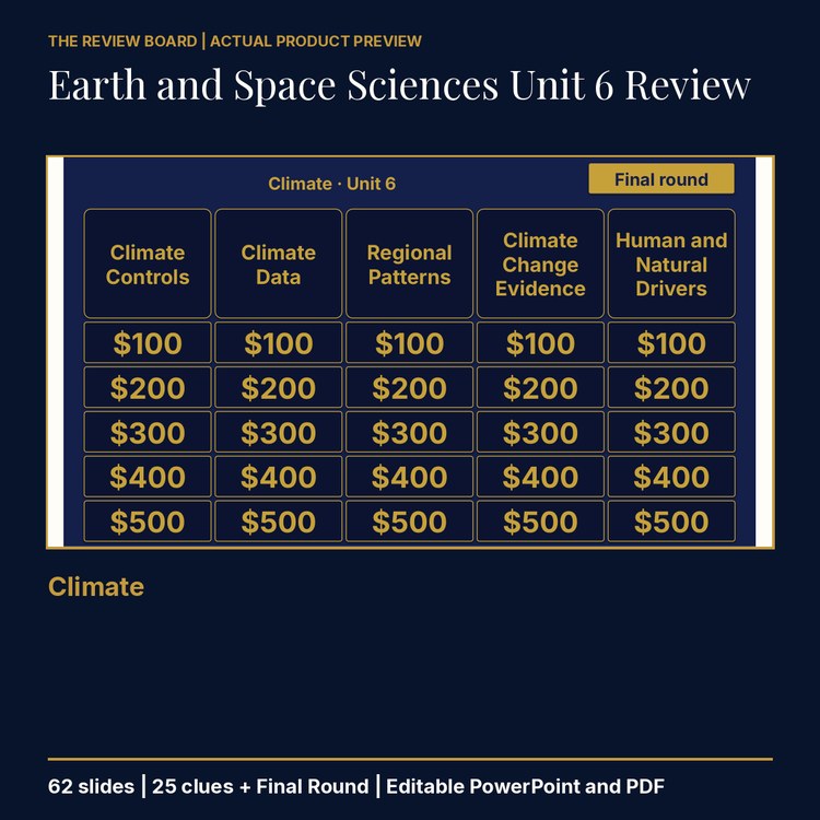 Earth and Space Sciences Unit 6: Climate Review | Editable PowerPoint cover