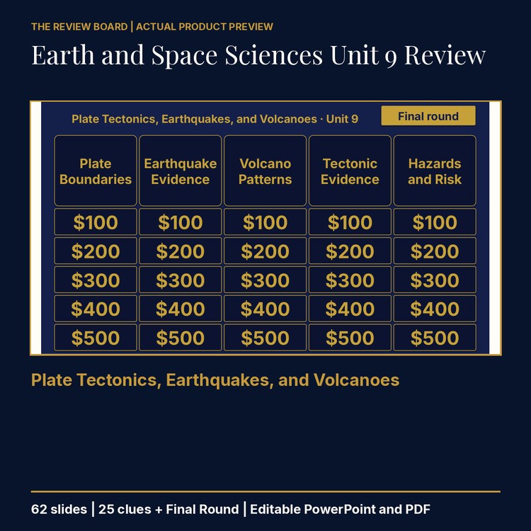 Earth and Space Sciences Unit 9 Review | Editable PowerPoint cover