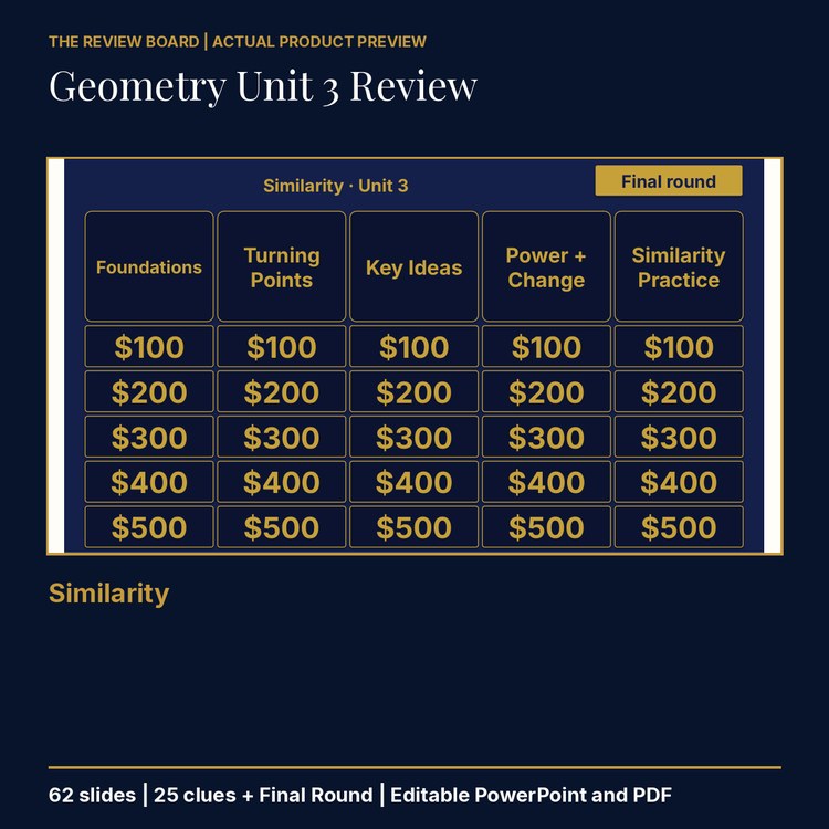 Geometry Unit 3: Similarity Review | Editable PowerPoint cover