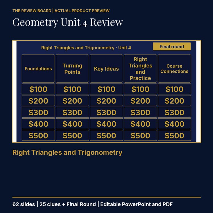 Geometry Unit 4: Right Triangles and Trigonometry Review | Editable PowerPoint cover