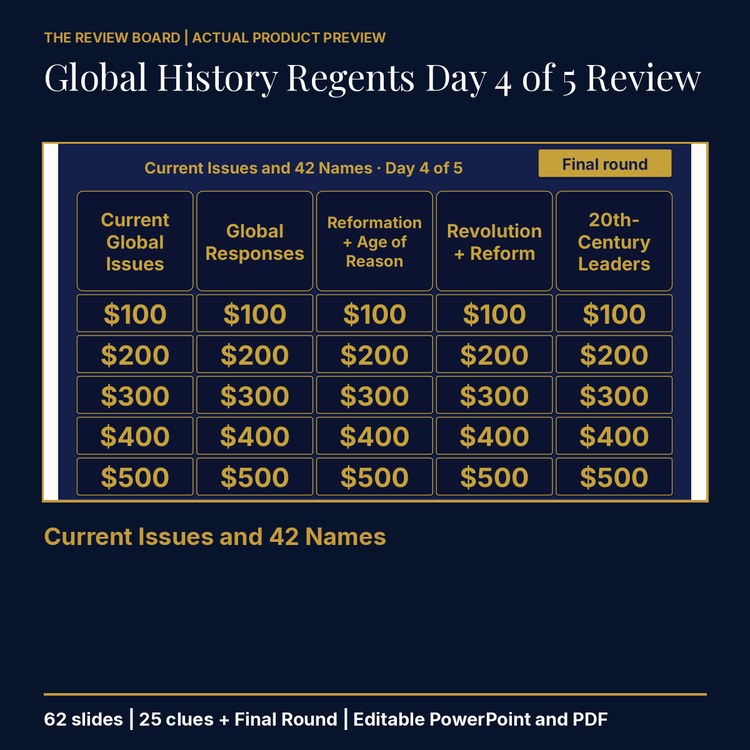 Grade 10 Global History II Day 4 of 5 Review | Editable PowerPoint cover