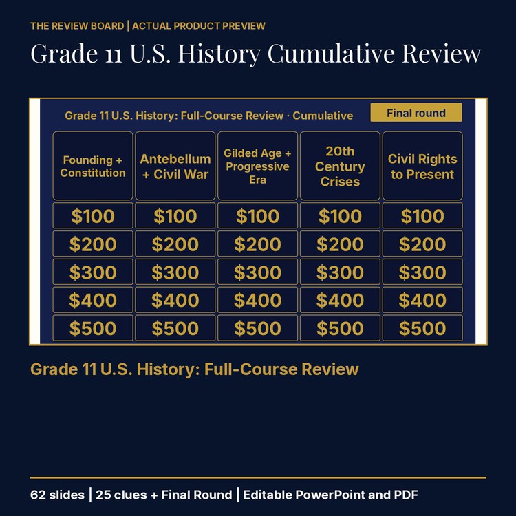 Grade 11 U.S. History Cumulative: Full-Course Review | Editable PowerPoint cover