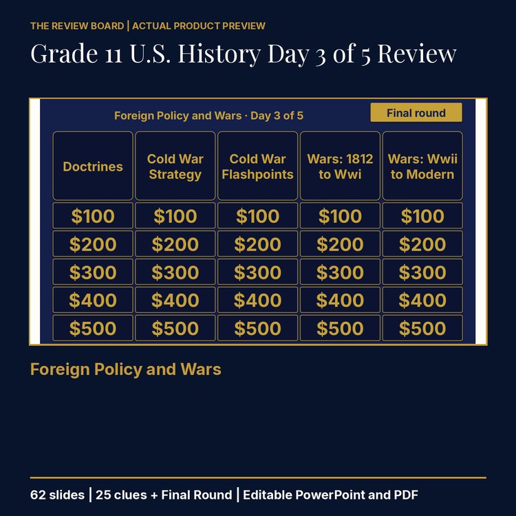 Grade 11 U.S. History Day 3 of 5 Review | Editable PowerPoint cover