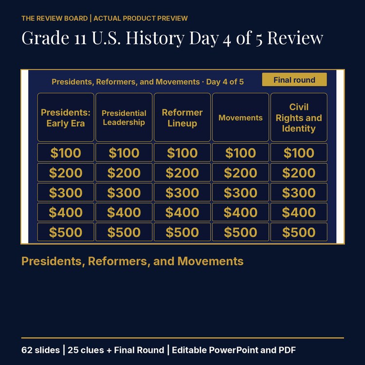 Grade 11 U.S. History Day 4 of 5 Review | Editable PowerPoint cover