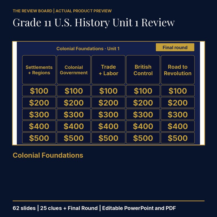 Grade 11 U.S. History Unit 1: Colonial Foundations Review | Editable PowerPoint cover