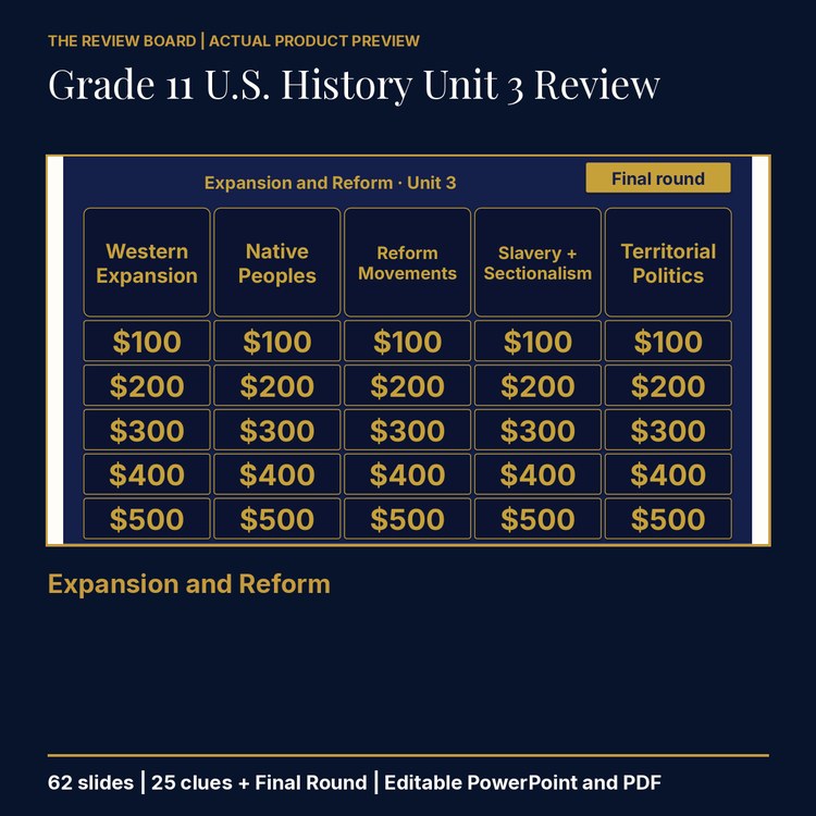Grade 11 U.S. History Unit 3: Expansion and Reform Review | Editable PowerPoint cover