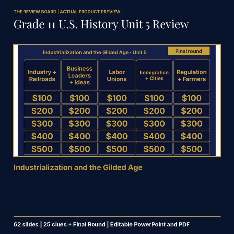 Grade 11 U.S. History Unit 5 Review | Editable PowerPoint cover