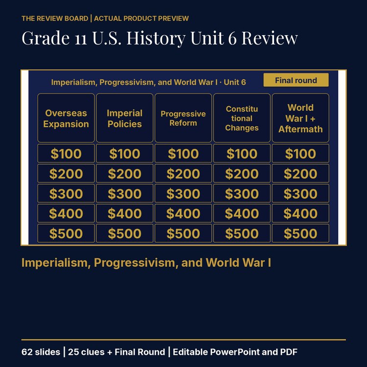 Grade 11 U.S. History Unit 6 Review | Editable PowerPoint cover