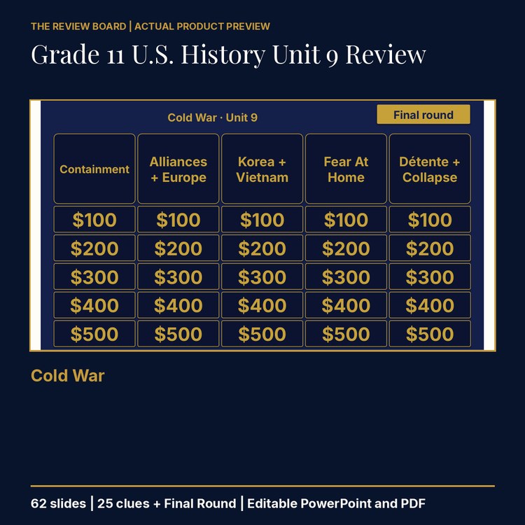 Grade 11 U.S. History Unit 9: Cold War Review | Editable PowerPoint cover