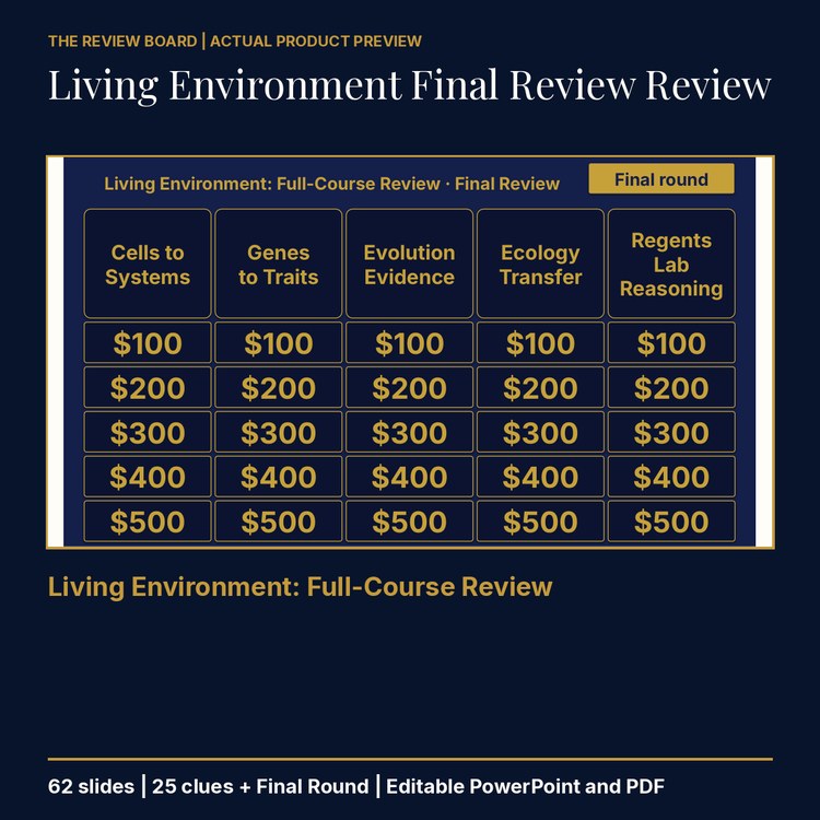 Living Environment Final Review: Full-Course Review | Editable PowerPoint cover