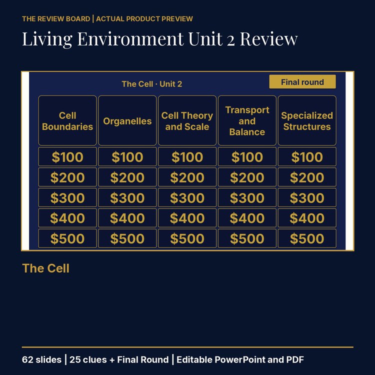 Living Environment Unit 2: The Cell Review | Editable PowerPoint cover