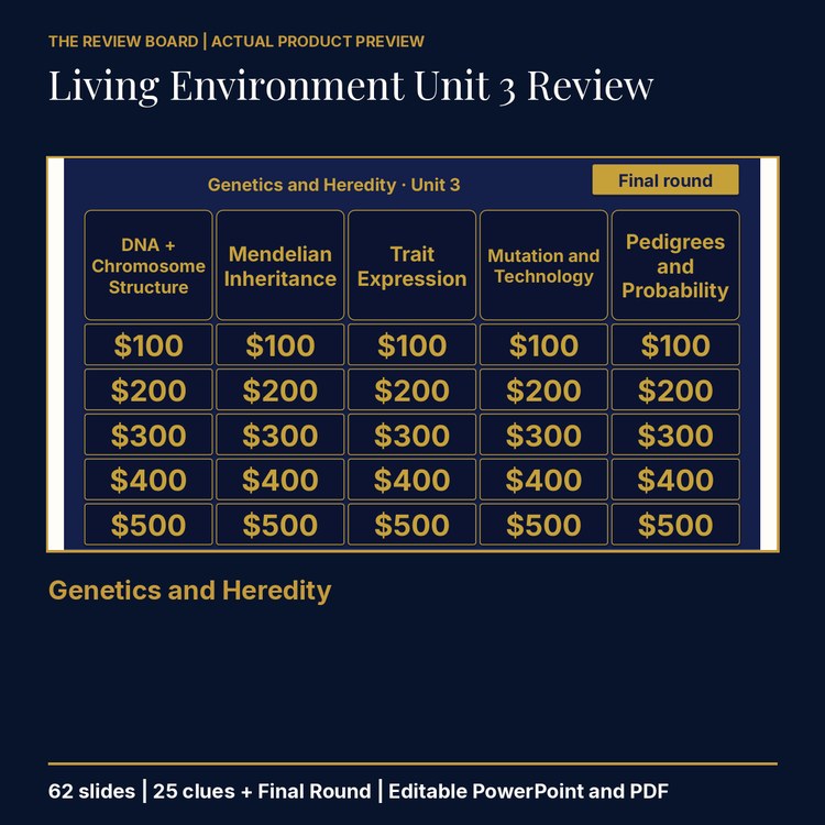 Living Environment Unit 3: Genetics and Heredity Review | Editable PowerPoint cover
