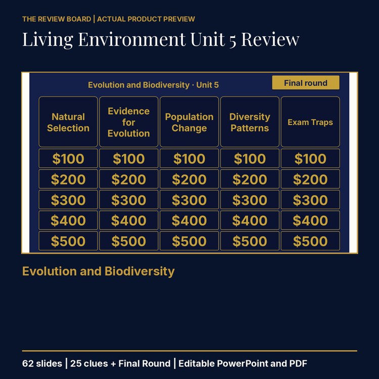 Living Environment Unit 5 Review | Editable PowerPoint cover
