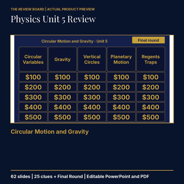 Physics Unit 5: Circular Motion and Gravity Review | Editable PowerPoint cover
