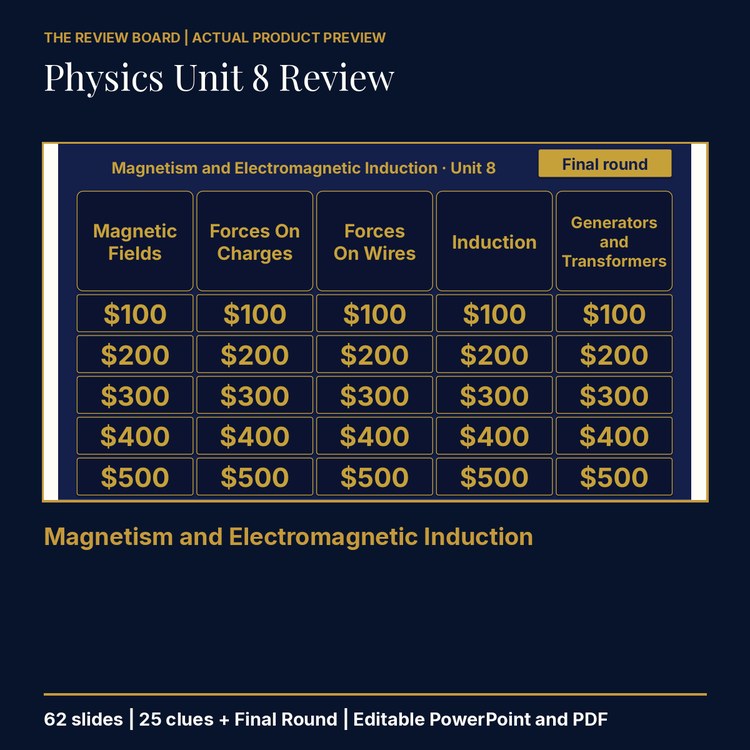 Physics Unit 8 Review | Editable PowerPoint cover