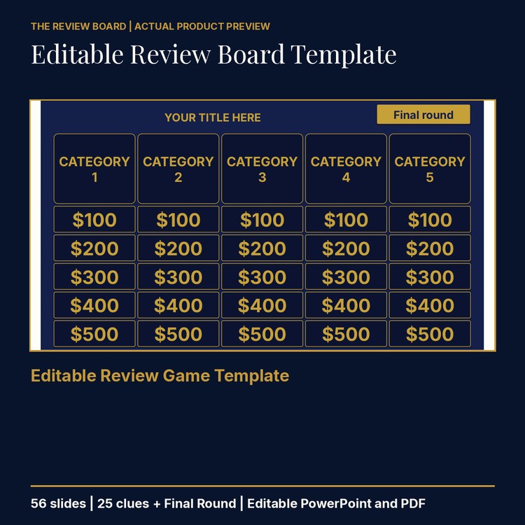 Editable Classroom Review Game Template | PowerPoint cover