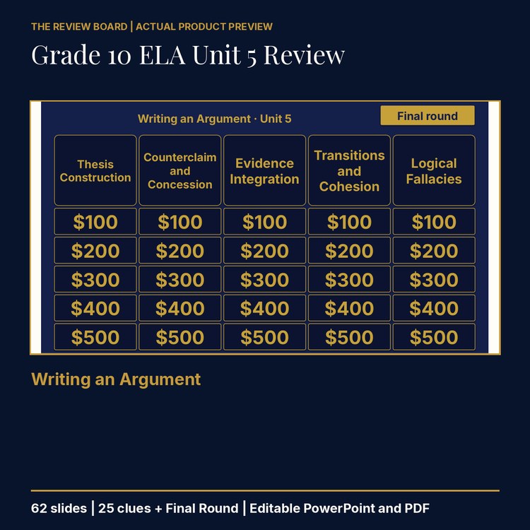 Grade 10 ELA Unit 5: Writing an Argument Review | Editable PowerPoint cover