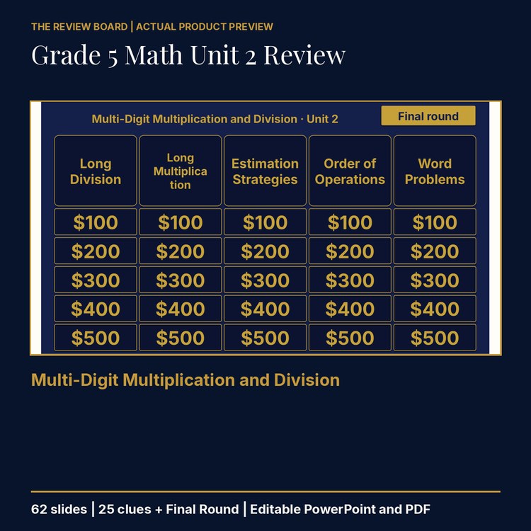 Grade 5 Math Unit 2 Review | Editable PowerPoint cover